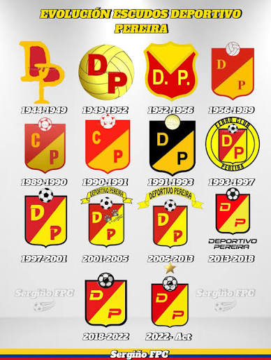Historia del club